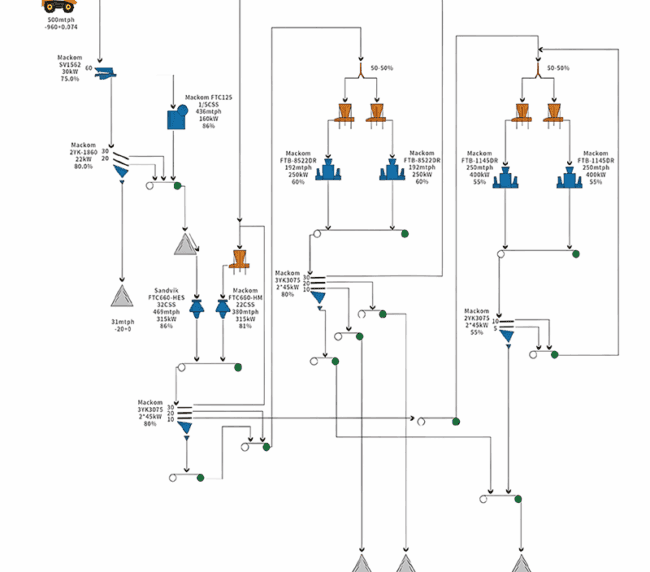 Stone-Crushing-Plant