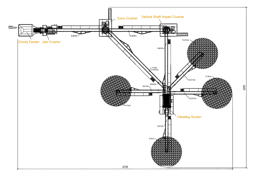 Stone Crushing Plant