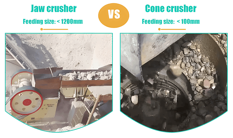 Jaw Crusher VS Cone Crusher Capacity