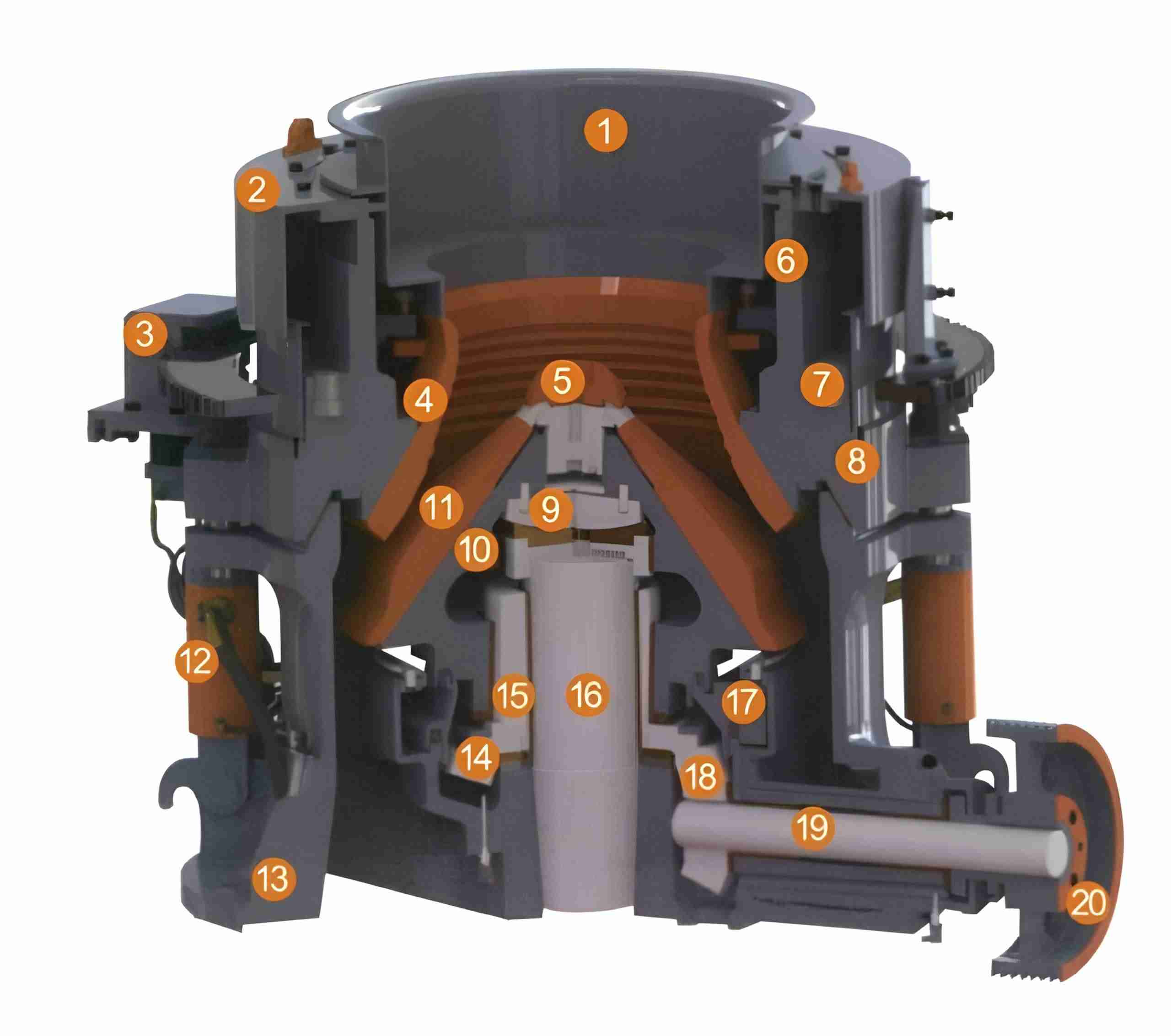 FTP Многоцилиндровая Гидравлическая Конусная Дробилка — изображение 7